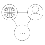 Logo Autonomie door Verbinding